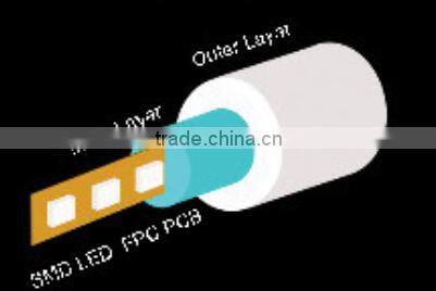 PVC plastic housing color changing rgb led neon flexible tube