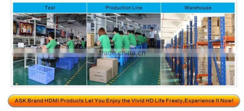 Converter HDMI to Digital Optical Audio