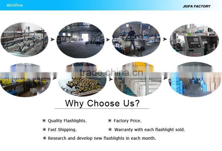 JF XP-E Long Zoomable LED Flashlight Torch Outdoor Self-defense Wolf Tooth Stick With key Chain /Police Equipment defend