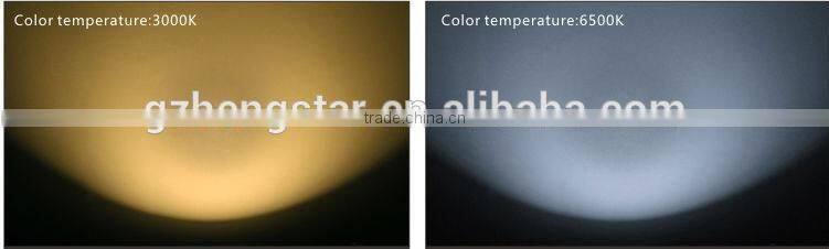 led underwater bulb light,40W 12V ip68 waterproof 316 stainless steel LED mini led pool light