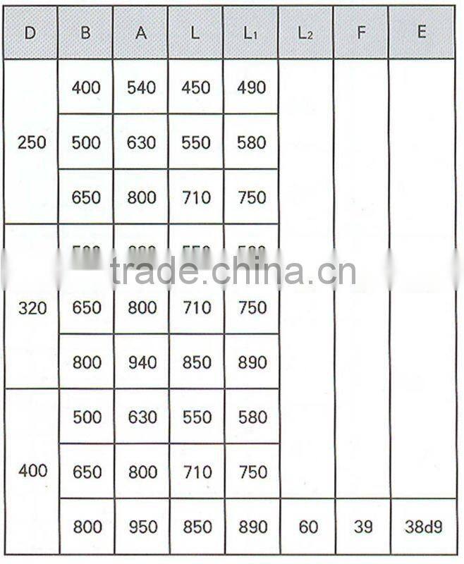 DY1 motorized pulleys