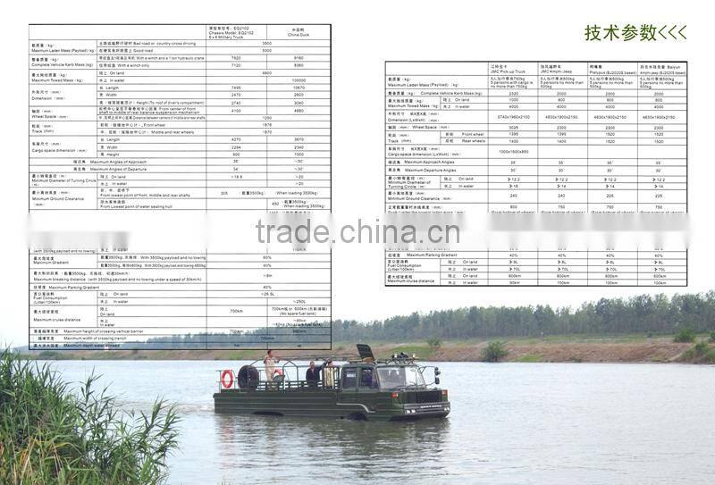 tourist high quality 6*6 Amphibious vehicleon land , amphibious boat in water