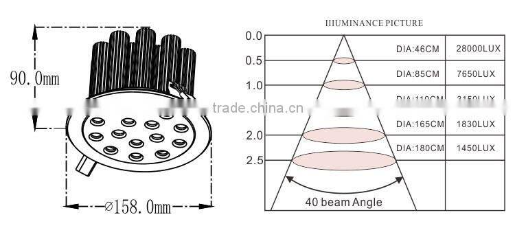 Shenzhen factory supply 30W Rotatable LED Downlight, LED Ceiling light with 3 year warranty