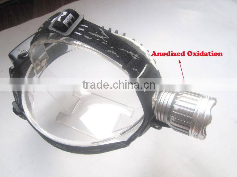 led headlight hign power new design aluminum LED headlamp