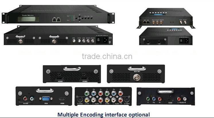 SNK6320 Encoder Modulator