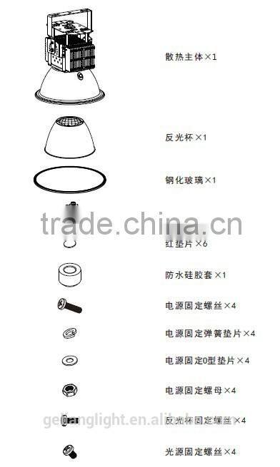 Powerful 100W Outdoor Spotlights/ high lumen output led par light
