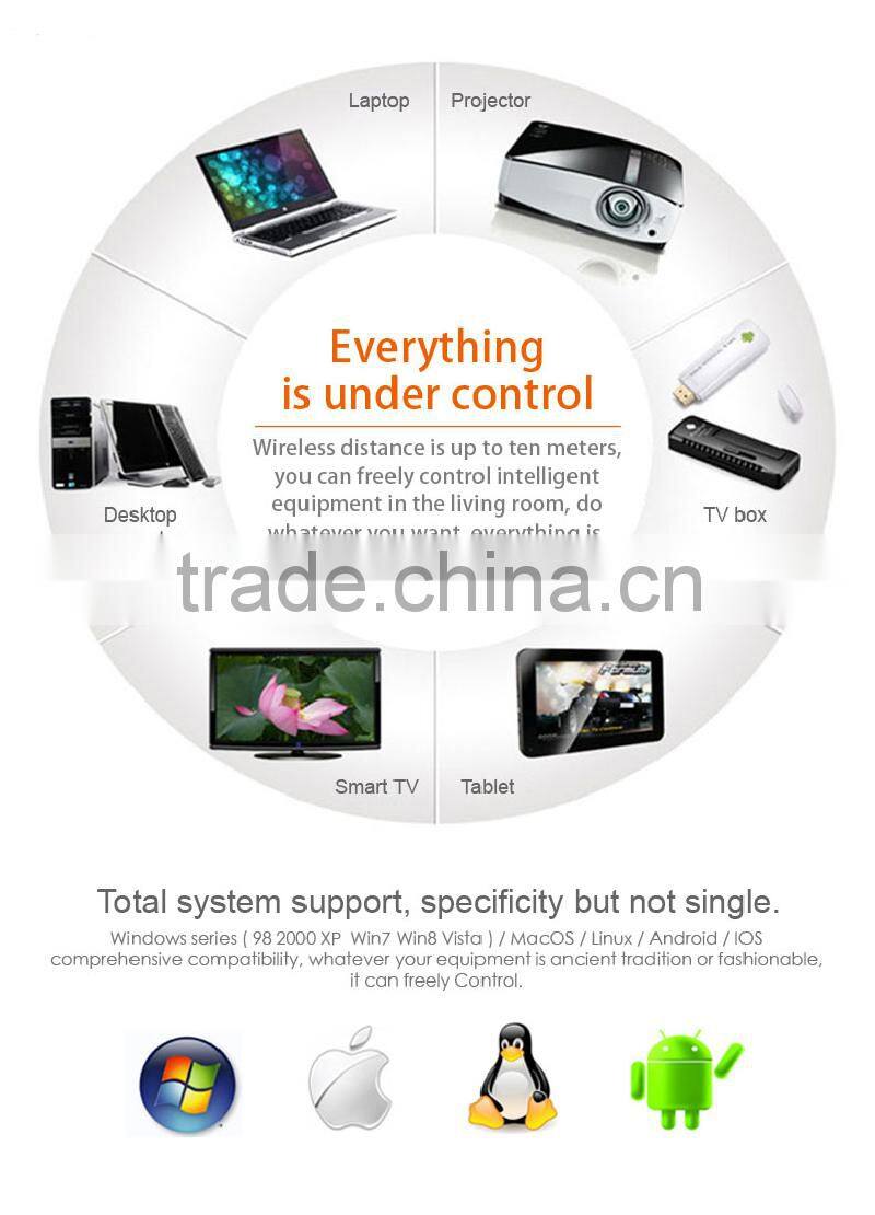 2016 Gleese 2.4G Mini Handheld Wireless Keyboard With Universal Remote Control For Android Smart TV