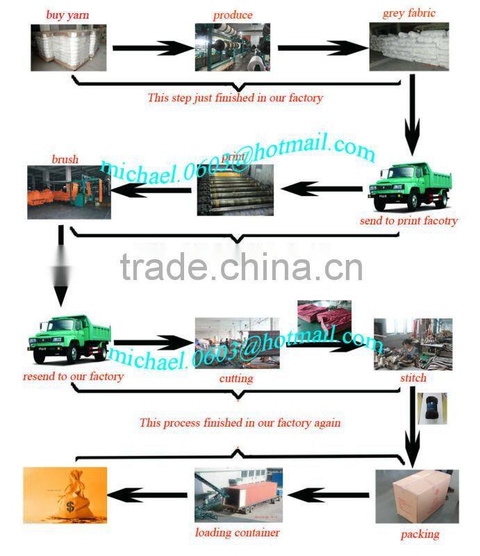 high qualiuty coral fleece fabric for promotion blanket