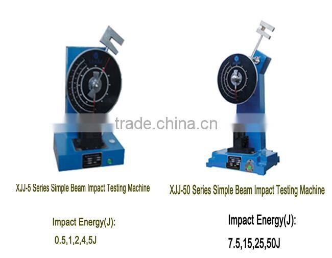 PVC Profile Tubular Nonmetal Materials Impact Testing Machine/Lab Instrument/Test Equipment
