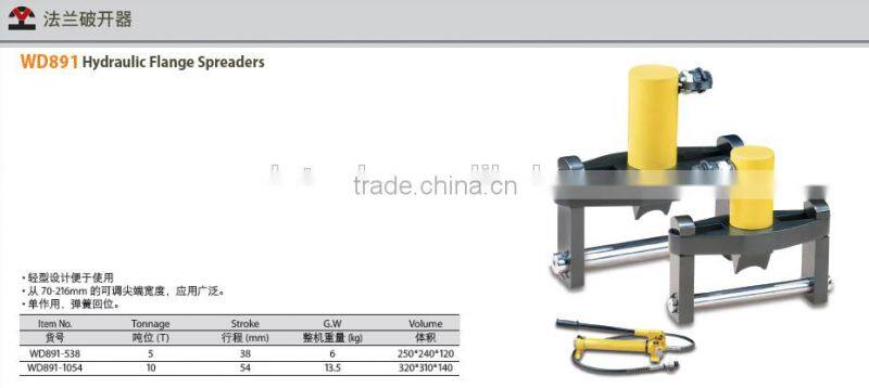 Hydraulic Flange Spreaders