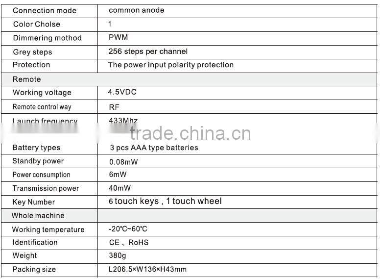 High quality 12 volt led dimmer