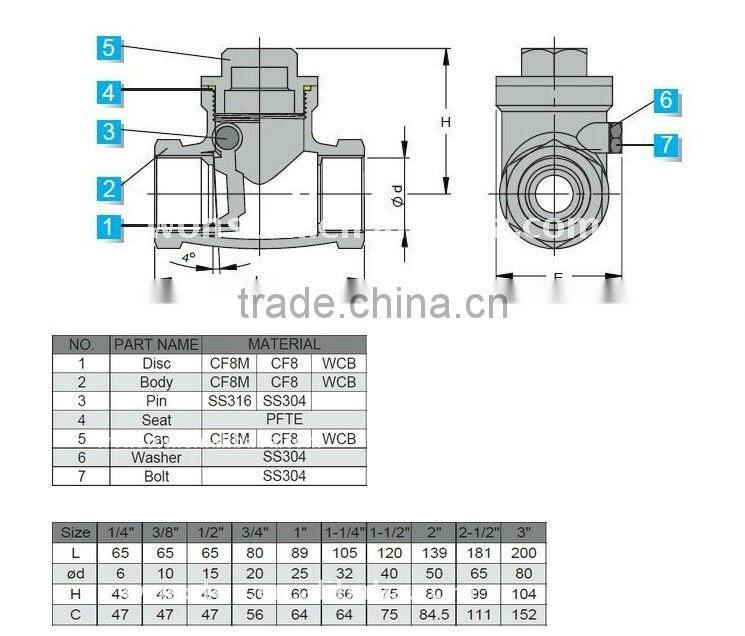 class 200 Stainless Steel Swing Check valve