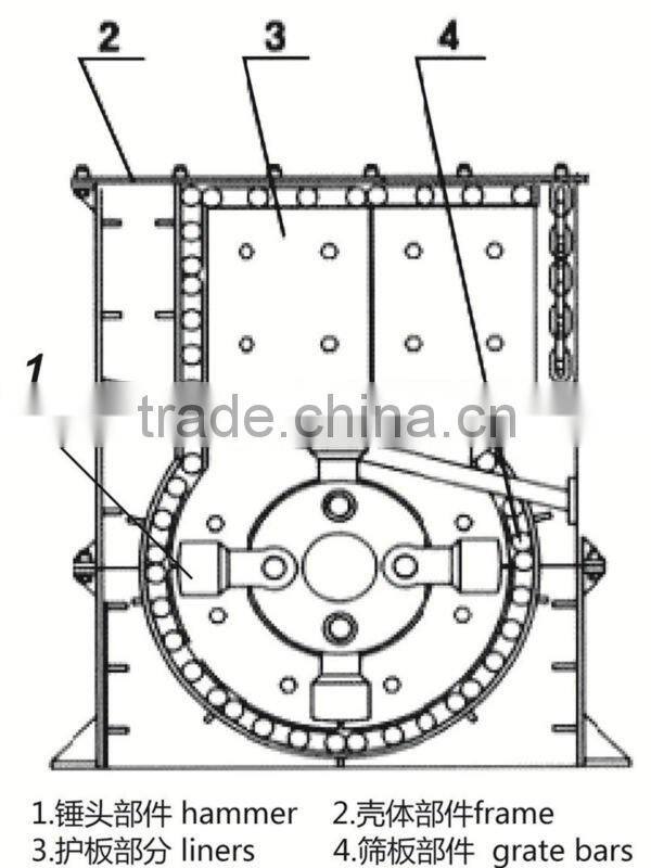 PC600 box-type breaker from china professional manufacturer for limestone, rock, gypsum, coal and gangue