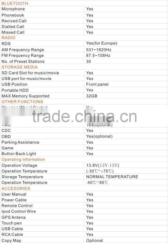 Car dvd player 6.2 inch with CE and ROHS certificates