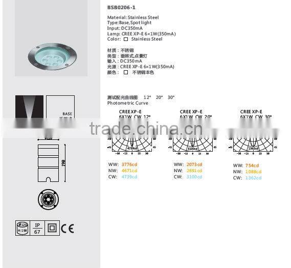 6W LED Underground Light Fitting