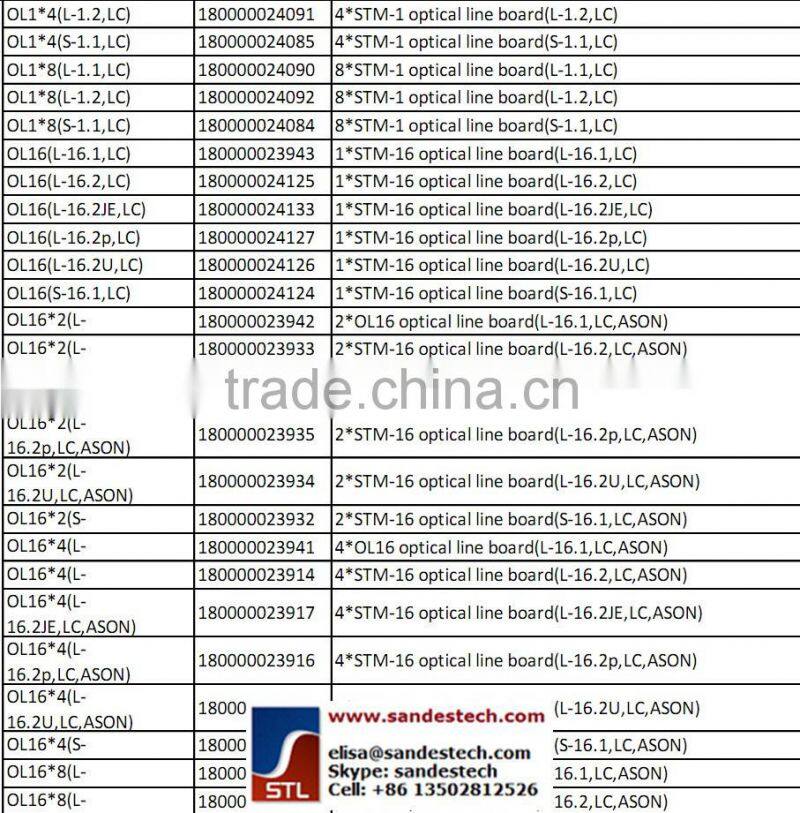 ZTE OL16x4 OL16*4 ASON S-16.1/L-16.1/L-16.2/L-16.2JE/L-16.2p/L-16.2U 4xSTM-16 optical line board for ZTE ZXMP S385 SDH
