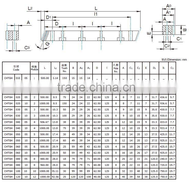 Wholesale high precision spiral gear rack