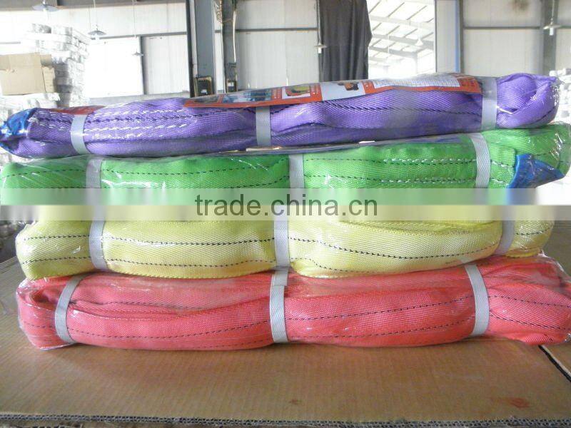 Protective elevater sling correct selection of synthetic flat & round slings