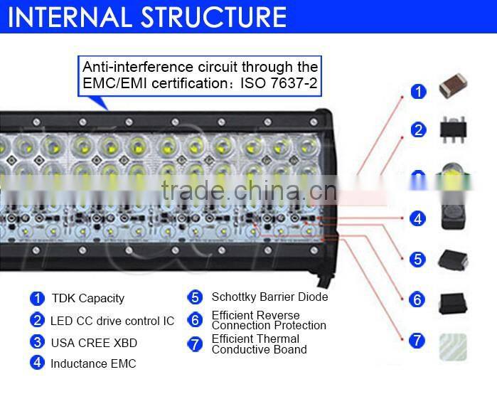Factory direct! 36w Y&Y brand 4 row LED work light bar for dune buggies off road truck atv utv sandrails