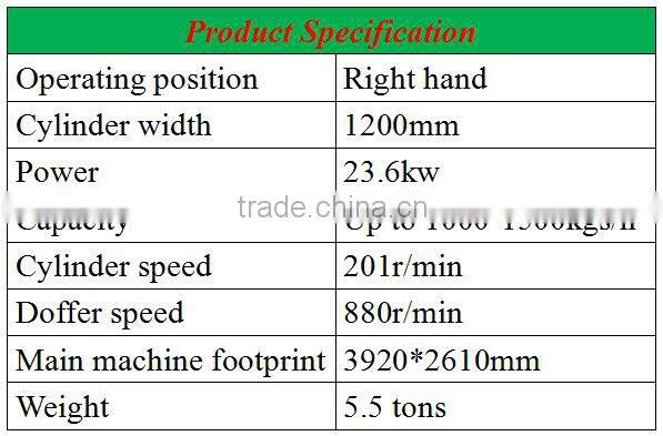 New Mixing Machine for Wool /Cotton/Fiber/Textile Machine