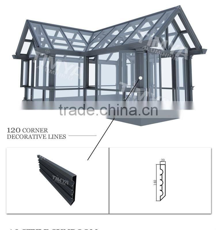 2015 glass sunroom panels for sale