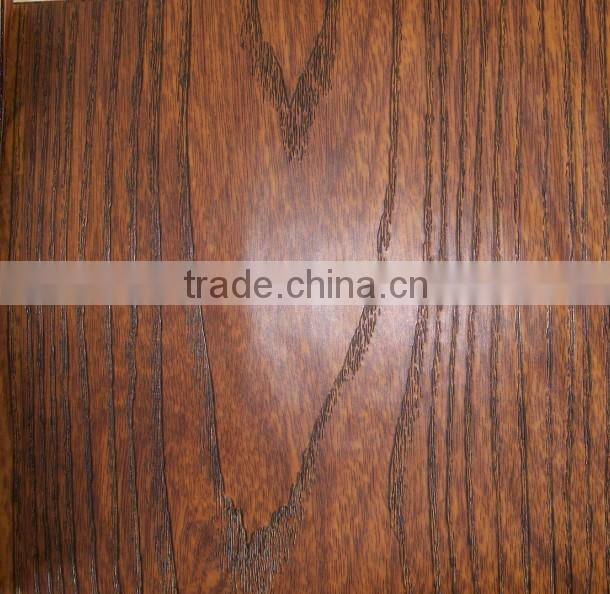 pvc furniture film