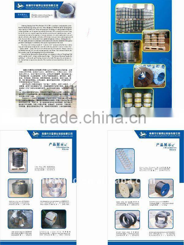 steel wire for spring