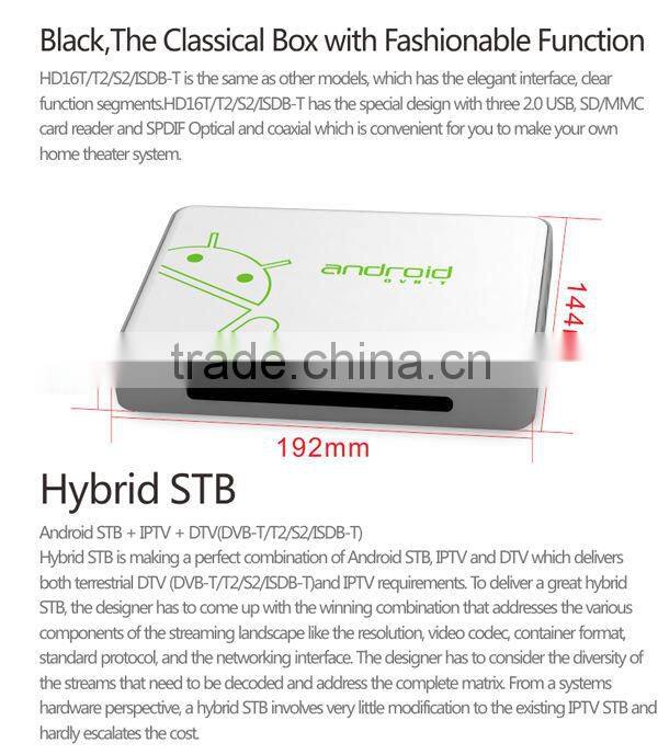 amlogic 8726 M3 tv box IPTV SET TOP BOX 1080p android tv box dvb t2