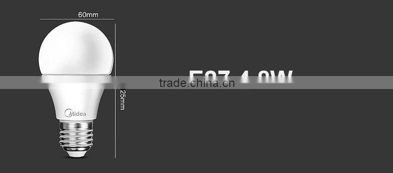 China New Energy Saving car led bulbs for Sale