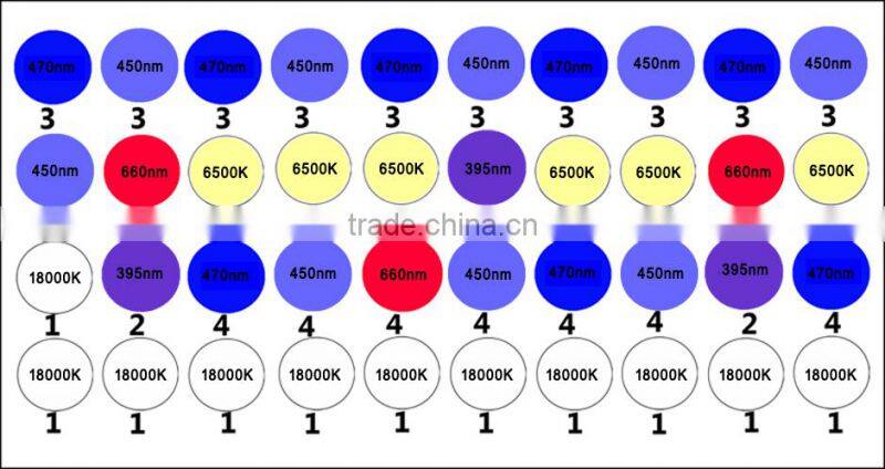 DSunY preset mode aquarium led lighting full spectrum 90w 12inch quick set