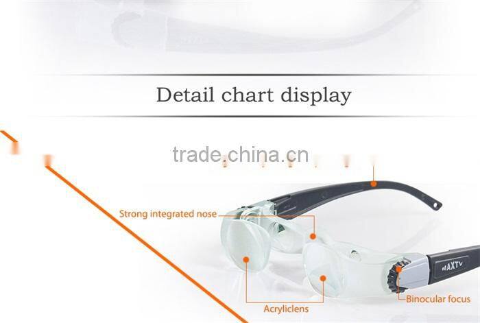 BIJIA TV glasses low vision head magnifying glasses