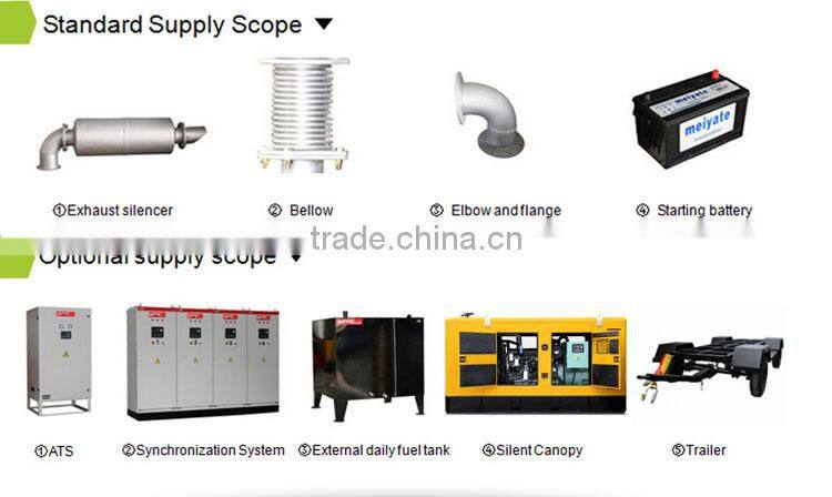 6 Cylinder High rpm Industrial Diesel Genset with Electronic Governor