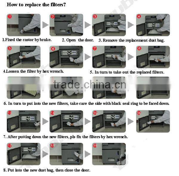 2014 Hot Sale Laser Engraving Fume Extractor, Laser Cutting Fume Extractor