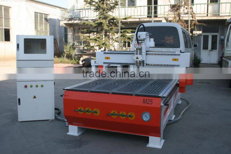 Wholesale china factory 5 axis cnc router best selling products in china