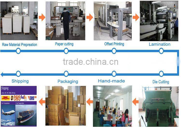 Garment private clothing hang tag for clothing