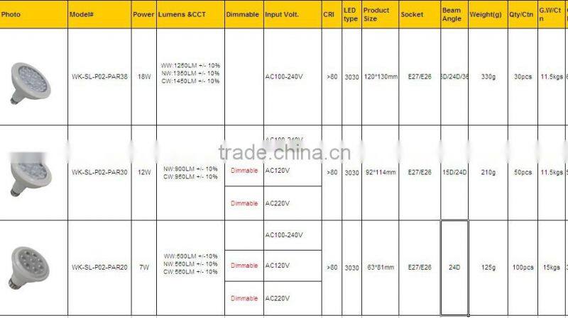 CE ROHS FCCC PAR38 Aliminum 100-277v led par light par38