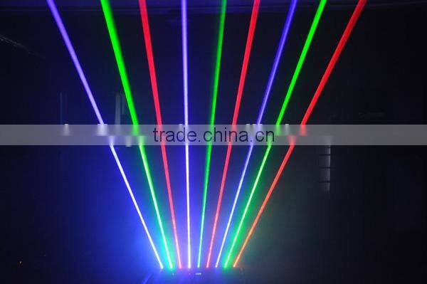 New style, 1650mW RGB 9-head Moving head laser dj lighting