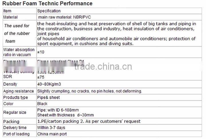 Anti-fire air conditioner high temperature flexible pipe foam pipe covers