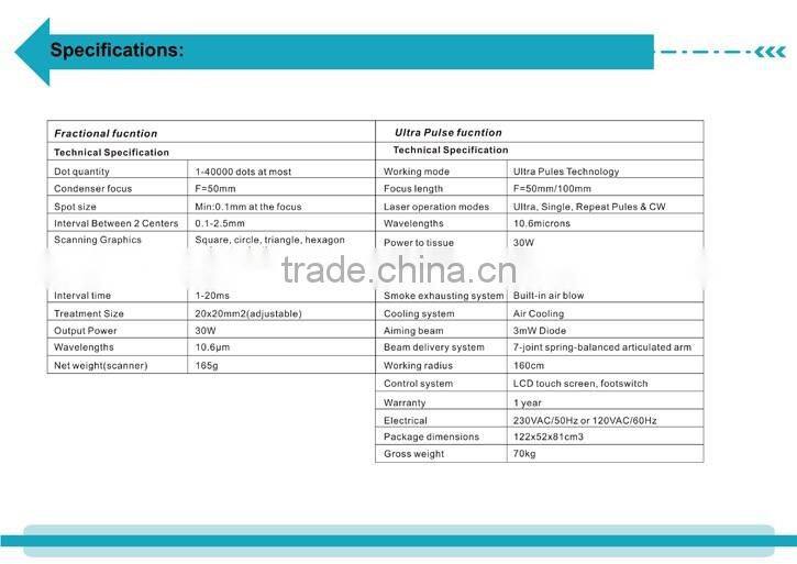 Protable Scanner Fractional 10W RF tube Co2 laser vaginal tightening beauty Equipment/Scanning Fractional CO2 laser machine