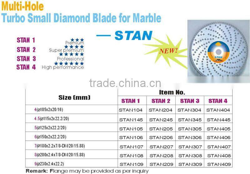(STAN)Multi-Hole Turbo small diamond blade for Marble-sunny