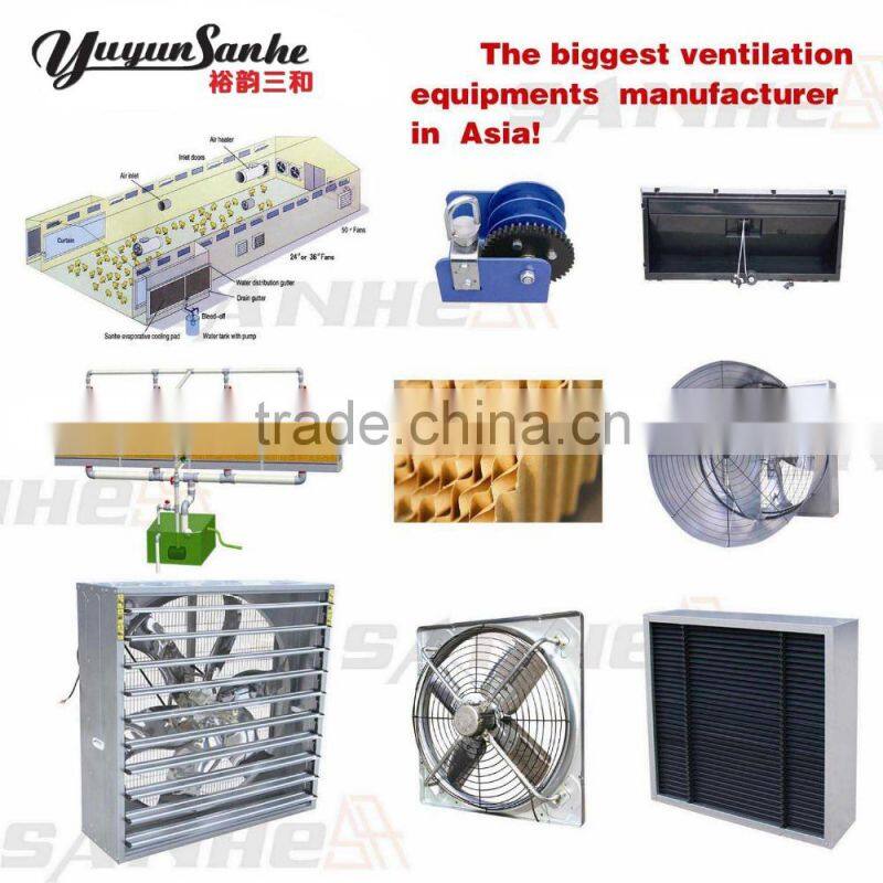 YUYUN SANHE poultry ventilation equipment FC-2 air inlet / air vent / air cooling window