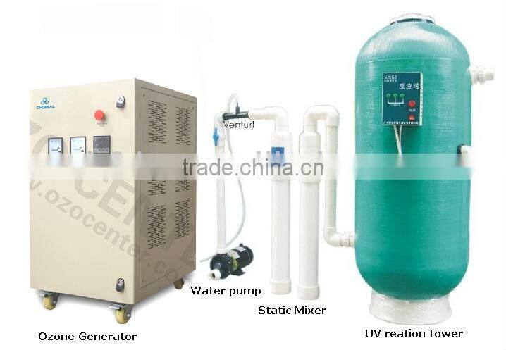 Good quality 1" 2" 3/4" ozone water venturi injector / venturi mixer