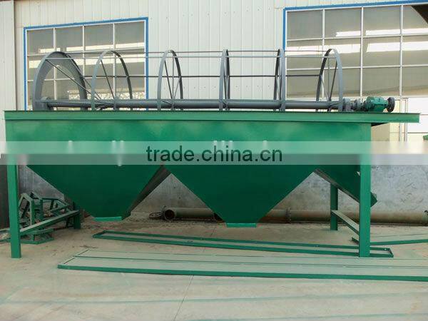Tongli brand rotary vibrating screen with ISO approved