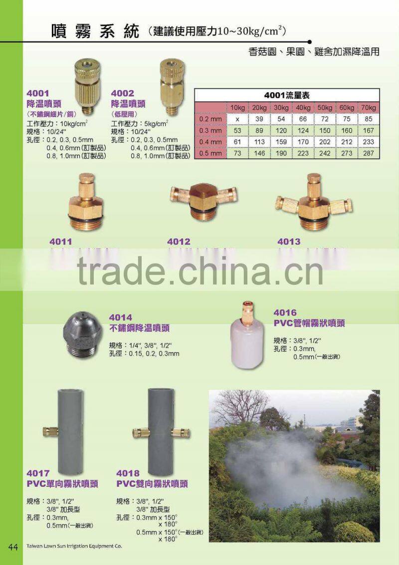 jet spray farm flat nozzle