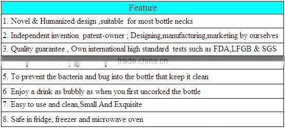 Champagne Wine Sealer for Gift