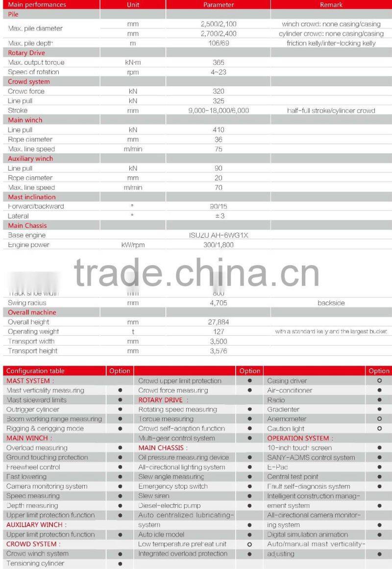SANY SR365RC10 Mining Rotary Core Drilling Rig Machine