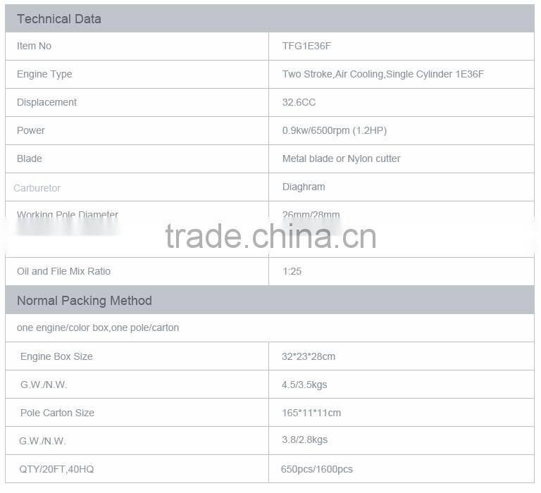 gasoline brush cutter with CE trimmer (TFG1E36F)