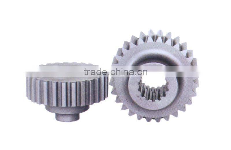 Standard or Nonstandard Spur gear