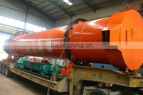 Drum Dryer Professional Manufacture KeHua With CE, ISO9001-2008 Certificate