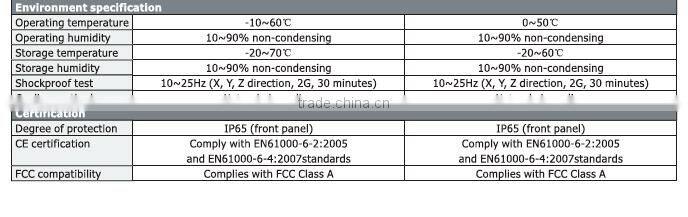MT5620T-CAN 12.1" TFT 800X600 pixels 2CCFL USB /Serial port hmi touch screen panel HMI